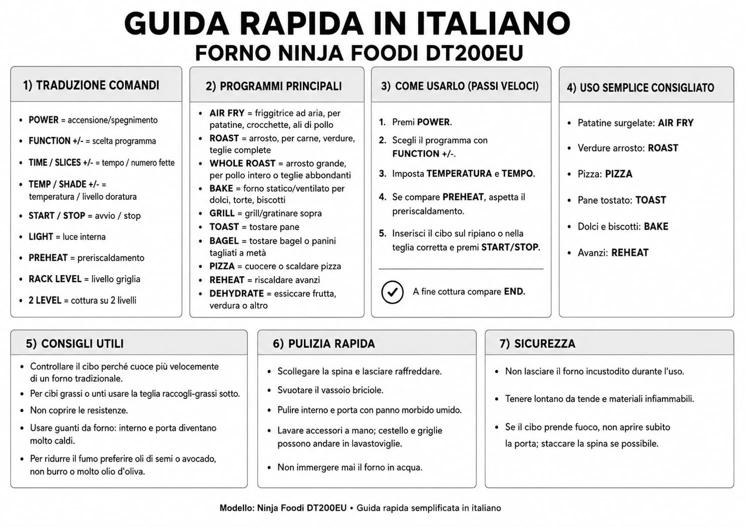 Ninja Foodi 10 in 1 Fornetto Elettrico Argento 2 Livelli