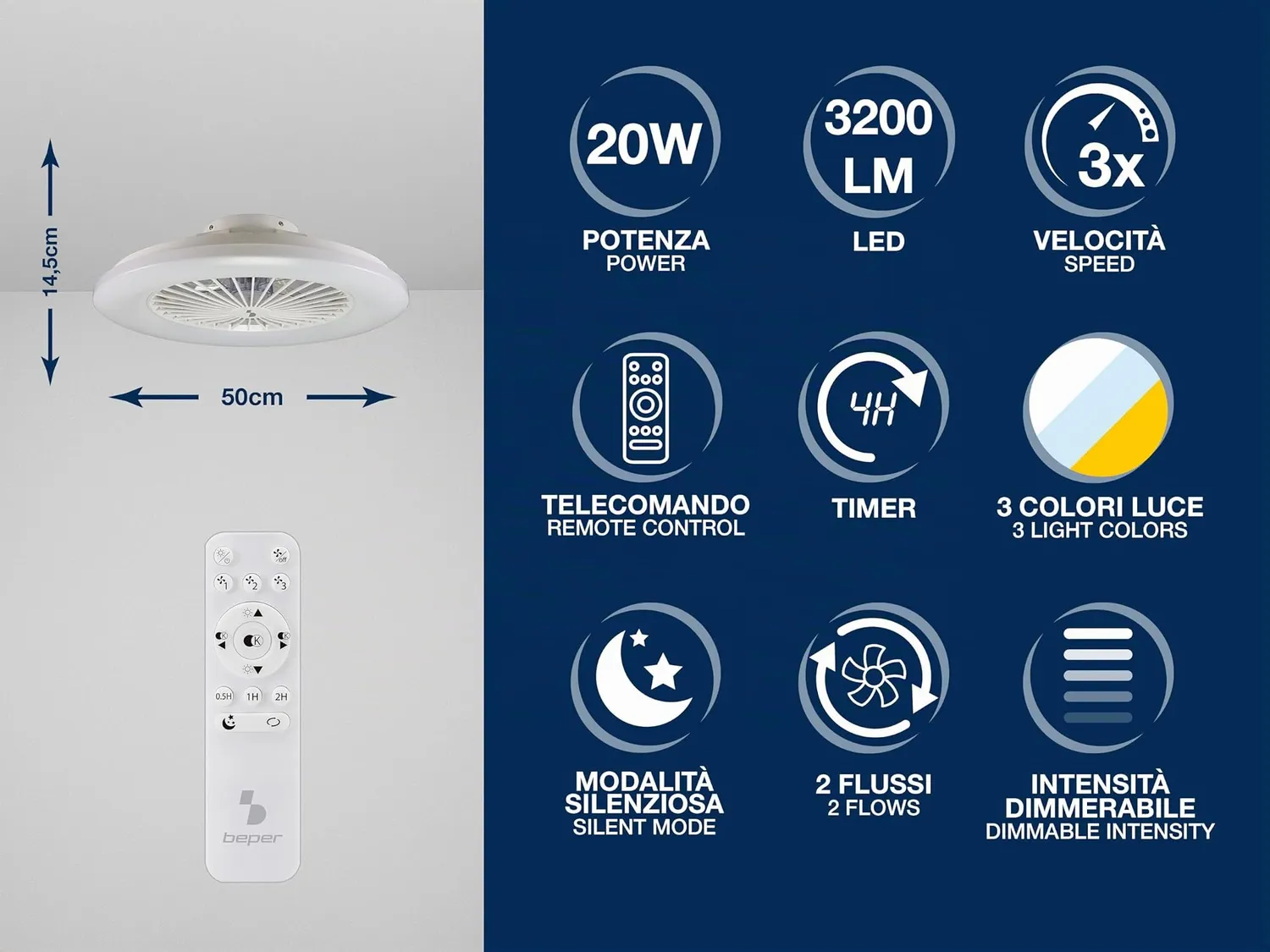 Beper P206VEN640 ventilatore soffitto 50 cm bianco LED
