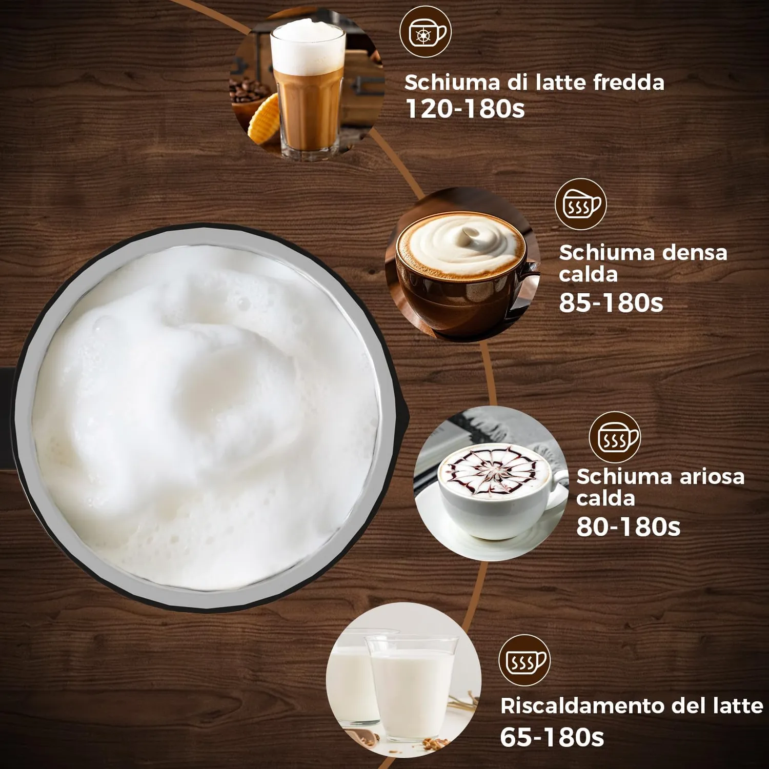 YASHE Montalatte Elettrico 4-in-1 300ml Schiuma Calda Fredda