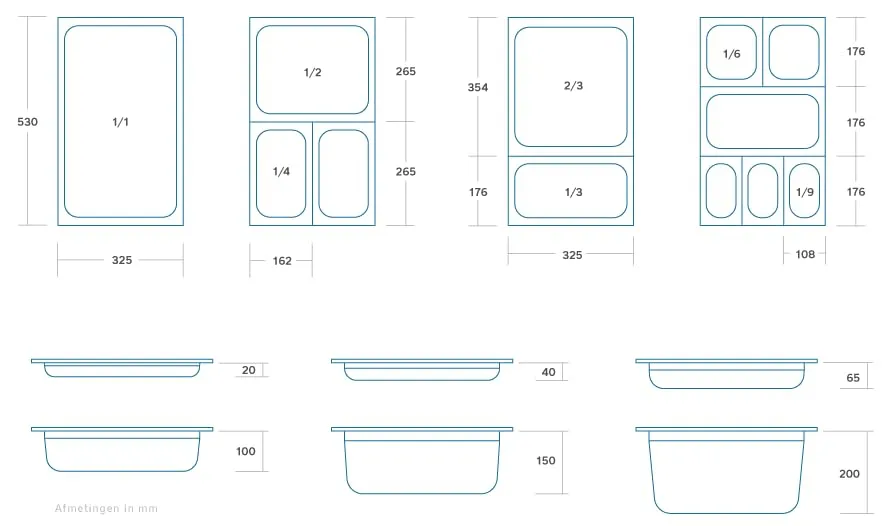 Maxima Contenitore Gastronorm 1/1 GN 15 cm policarbonato