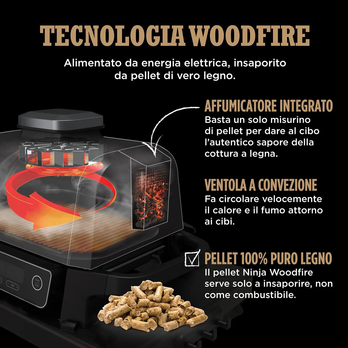 Ninja Woodfire barbecue elettrico 7in1 grigio