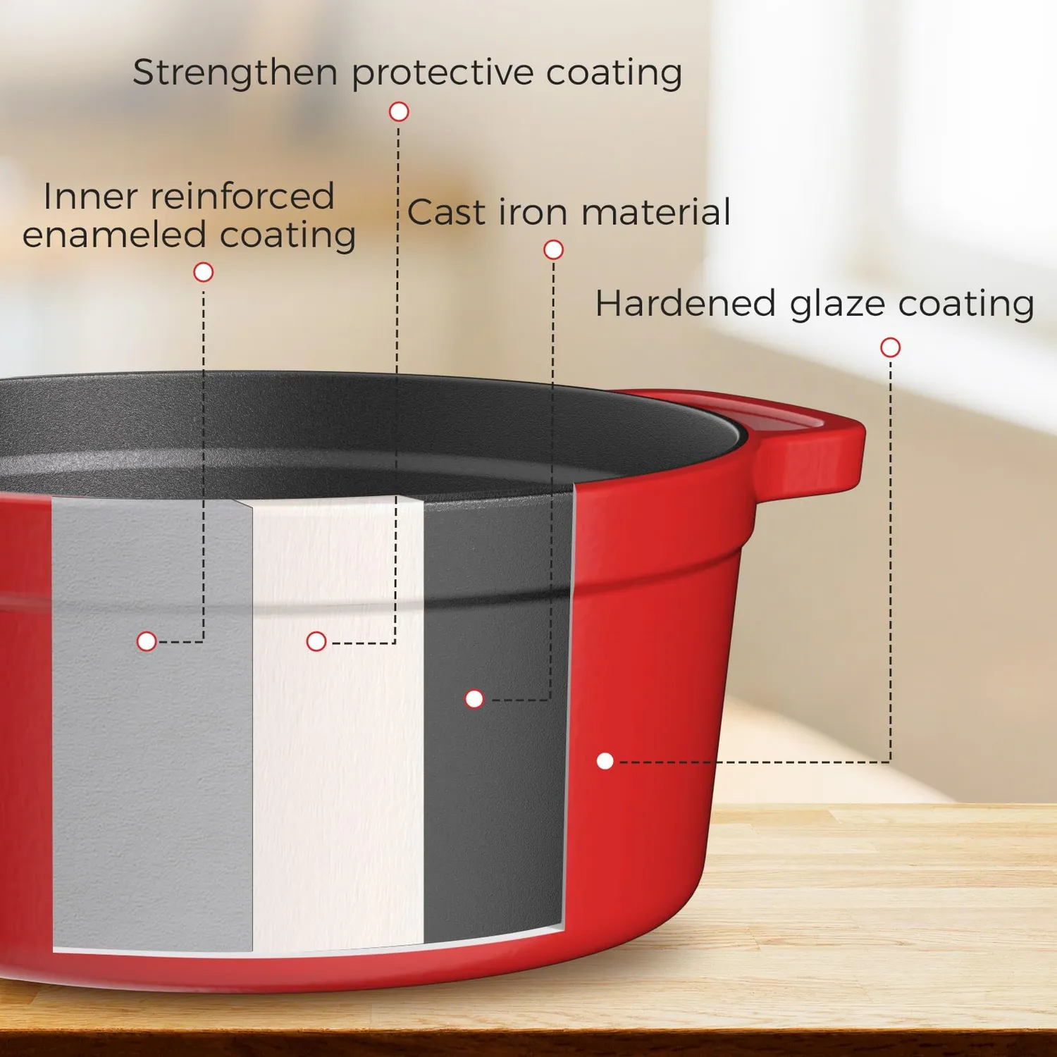 Yashe Pentola Ghisa Smaltata 5 L Rossa con Coperchio