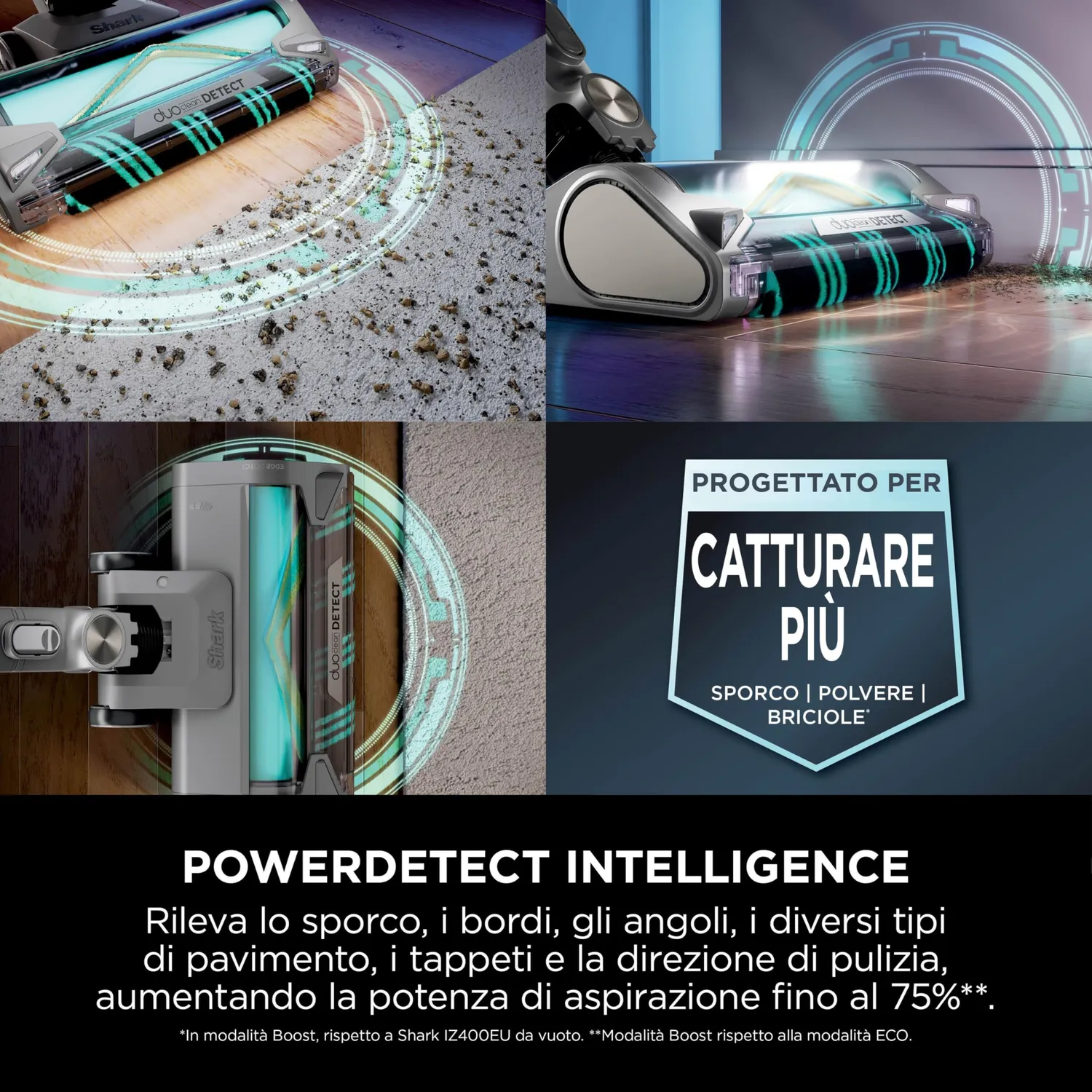 Shark PowerDetect Clean & Empty IP3257EUT aspirapolvere senza fili grigio 0,7 L