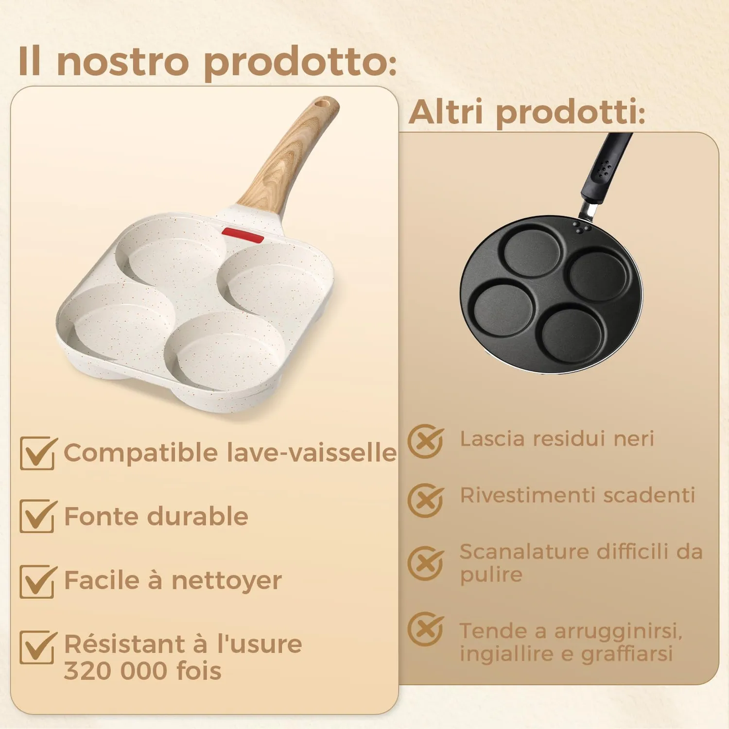 YASHE padella pancake 4 scomparti antiaderente