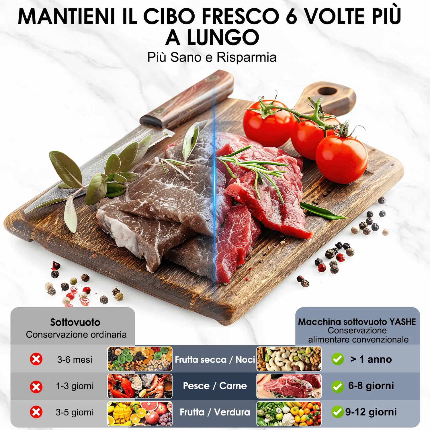 YASHE Macchina Sottovuoto 80KPa con Rotolo 20x300 Doppia Pompa