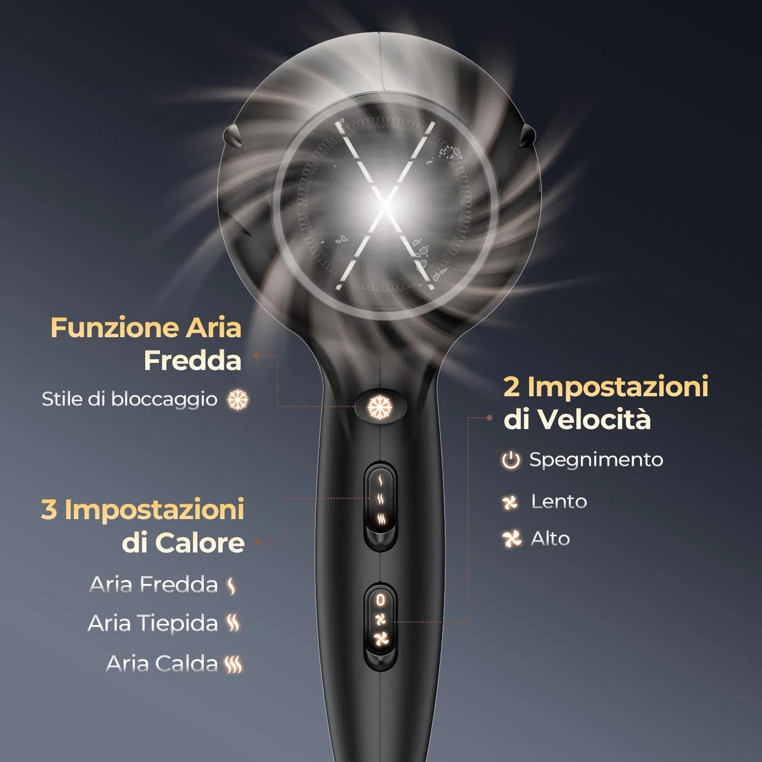YASHE HD-8009BF Asciugacapelli Ionico 2400W con Diffusore