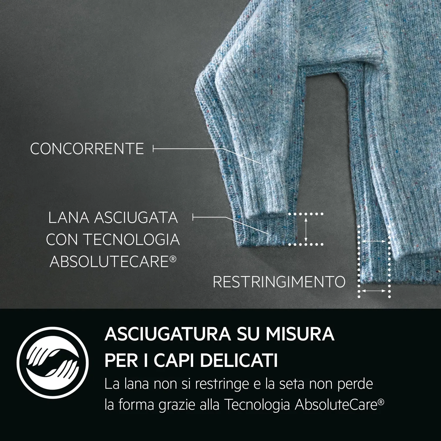 AEG Serie 8000 TR8D83GW asciugatrice 8kg classe C pompa di calore