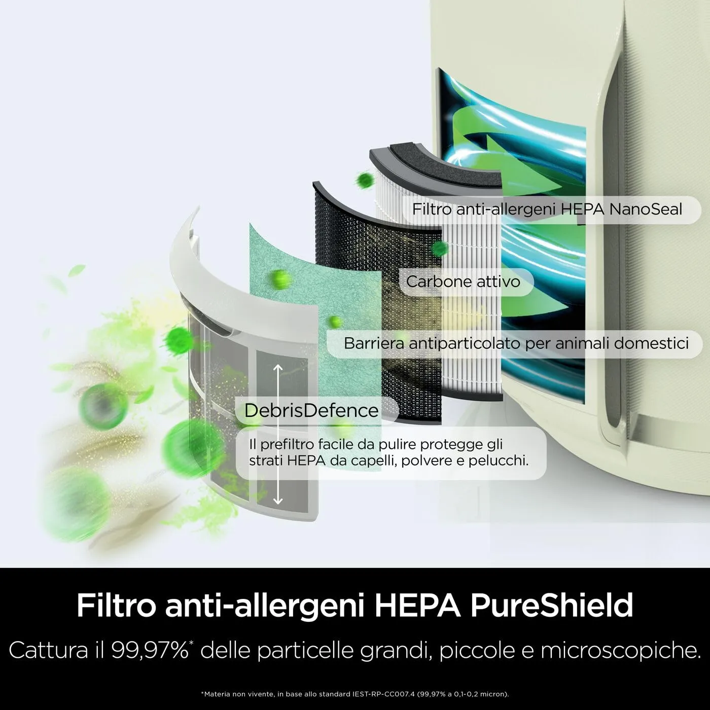 Shark NeverChange HP072EUGN Purificatore Aria Verde 23m²