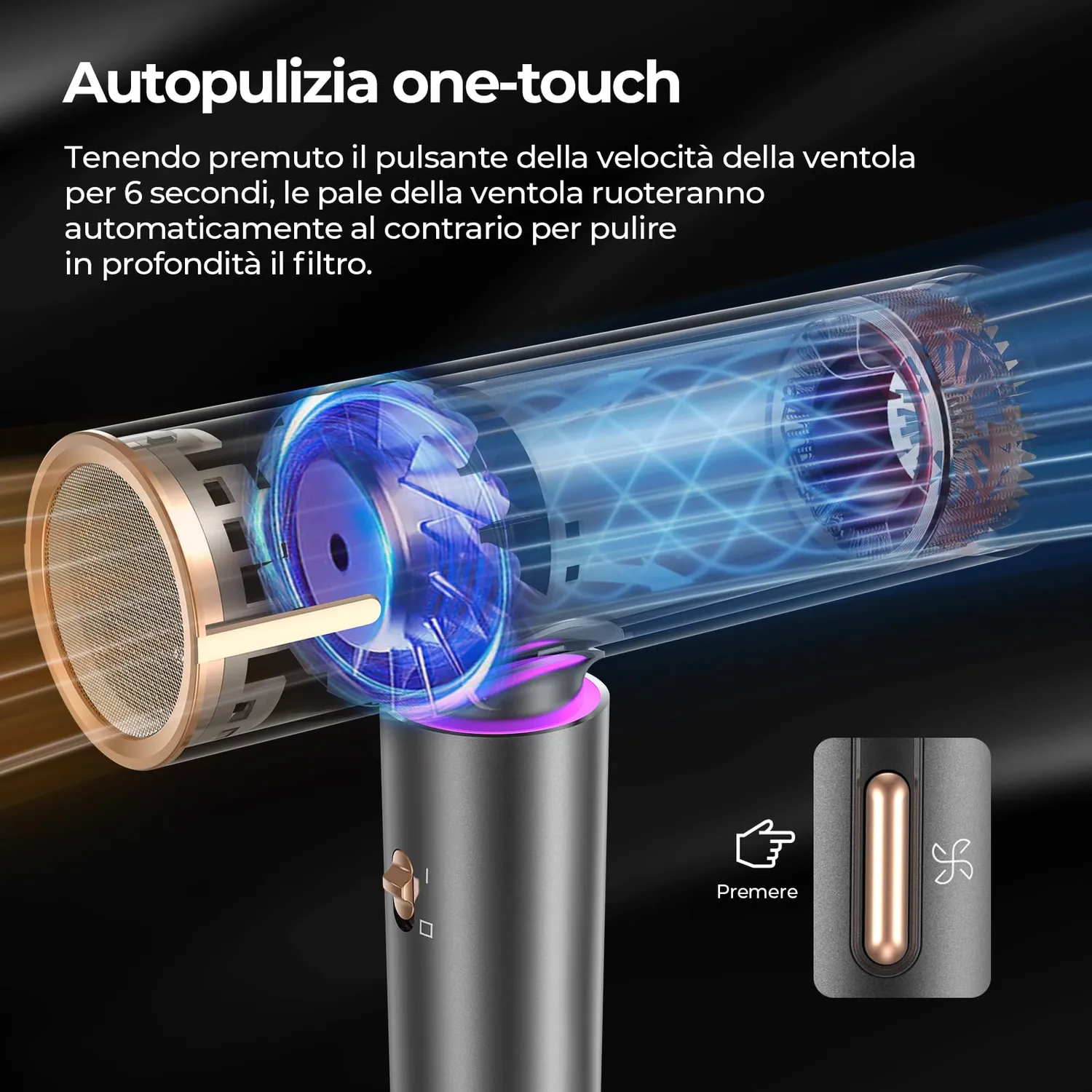 Yashe Asciugacapelli Ionico 1800W con Diffusore