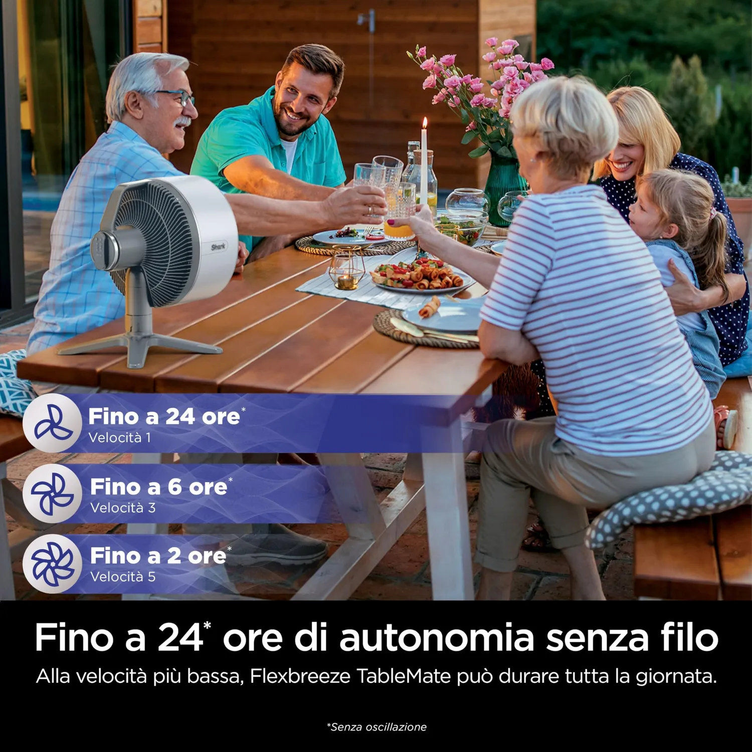 Shark FlexBreeze TableMate FA150EU Ventilatore 24h Nebbia