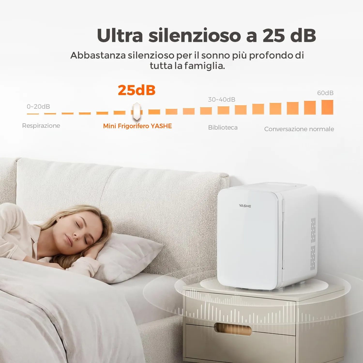 Yashe mini frigo 10 litri bianco caldo-freddo 12 lattine