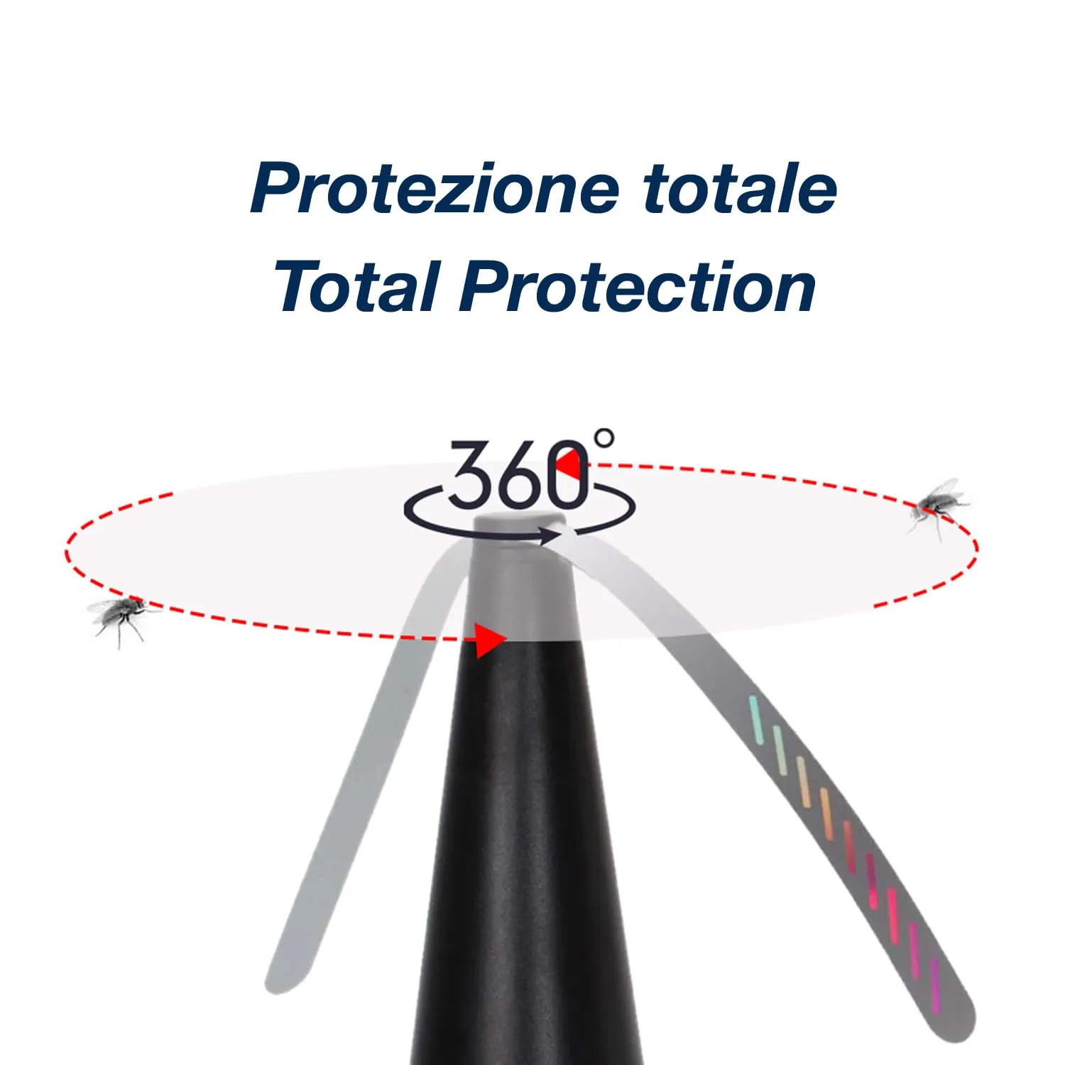 Beper P206ZAN301 Scacciamosche da Tavolo a Batterie