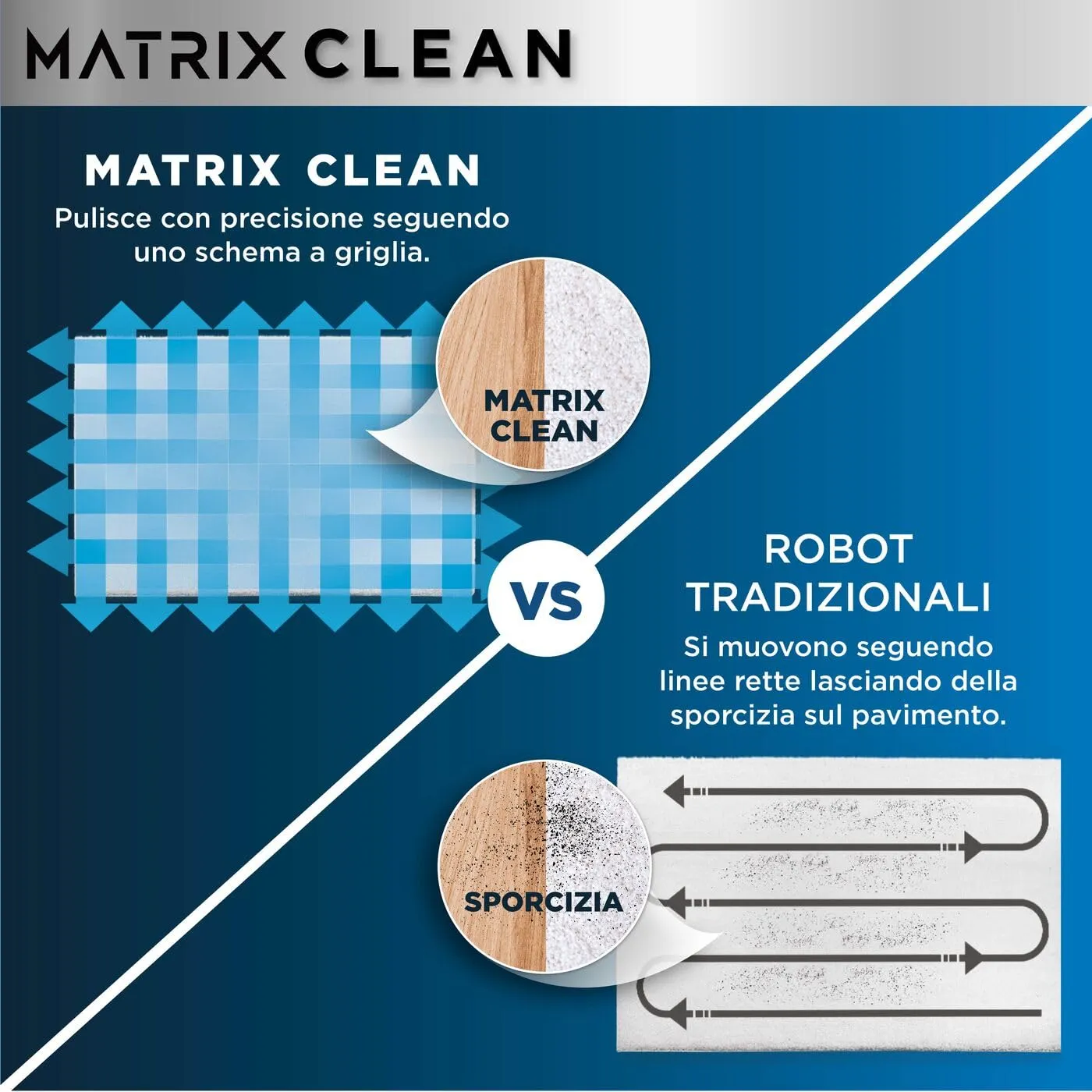 Shark Matrix Plus 2-in-1 Robot Aspirapolvere Bianco 60 Giorni