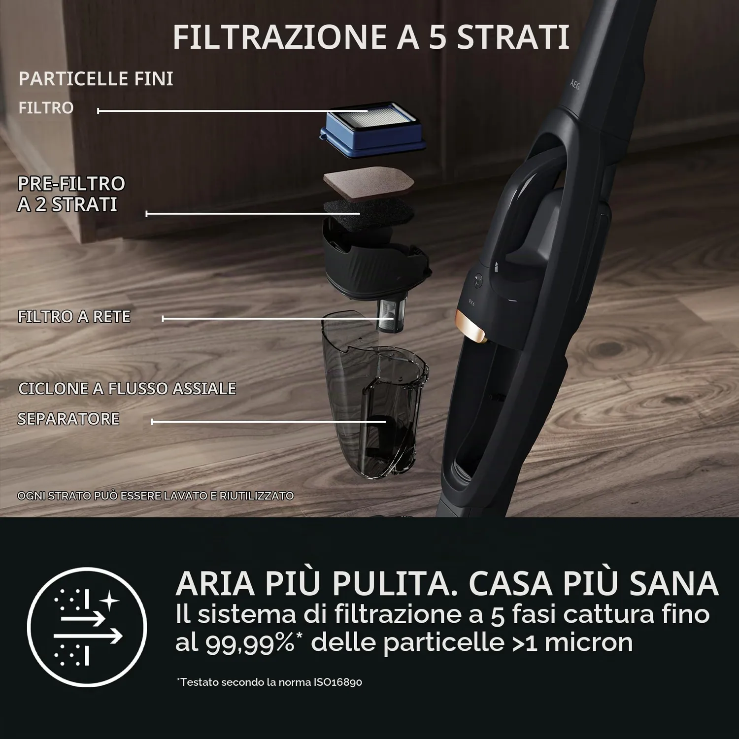 AEG QX6-1-45AN Aspirapolvere Senza Filo 45 min Animali