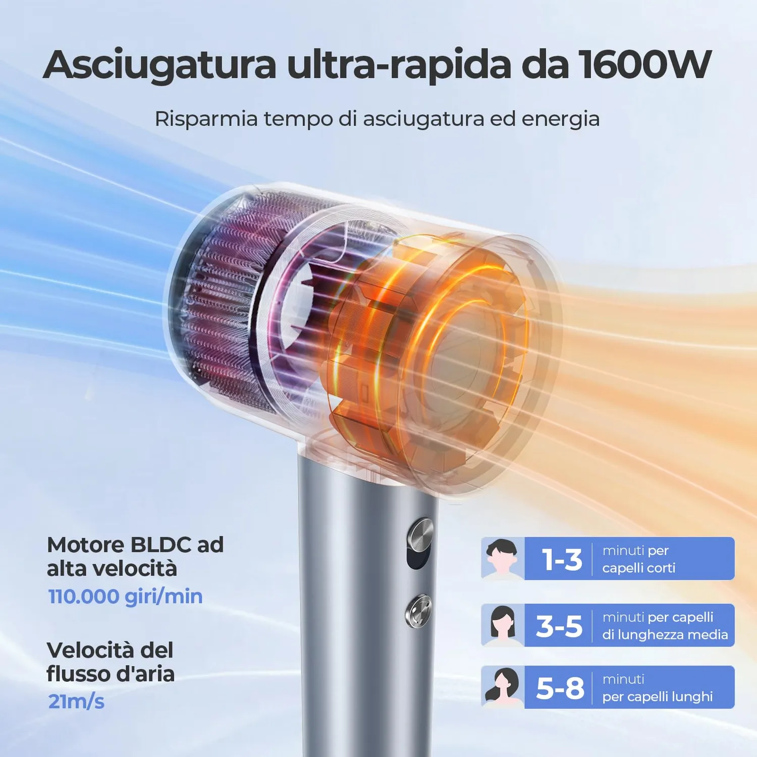 YASHE Asciugacapelli Ionico Blu 110000 giri con diffusore