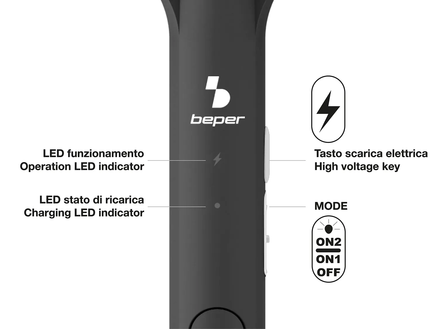 Beper P206ZAN250 racchetta zanzare elettrica USB