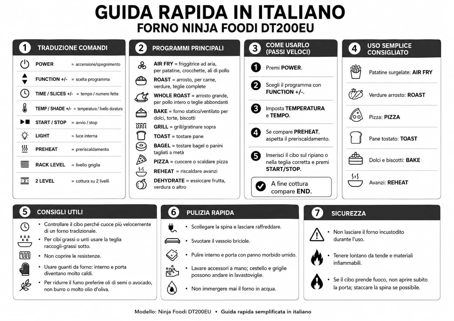 Ninja Foodi 10 in 1 Fornetto Elettrico Argento 2 Livelli