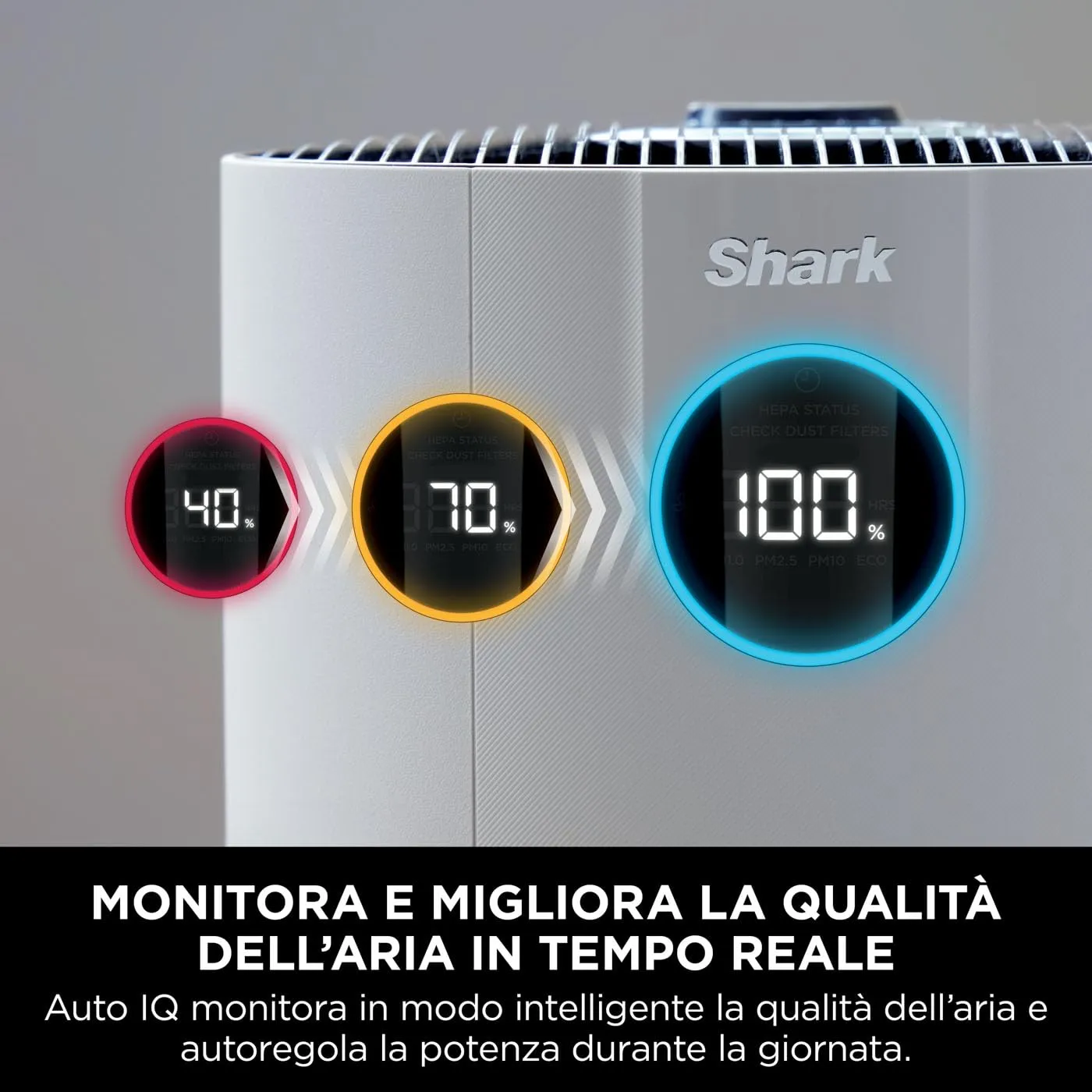 Shark NeverChange MAX purificatore aria bianco 130 mq