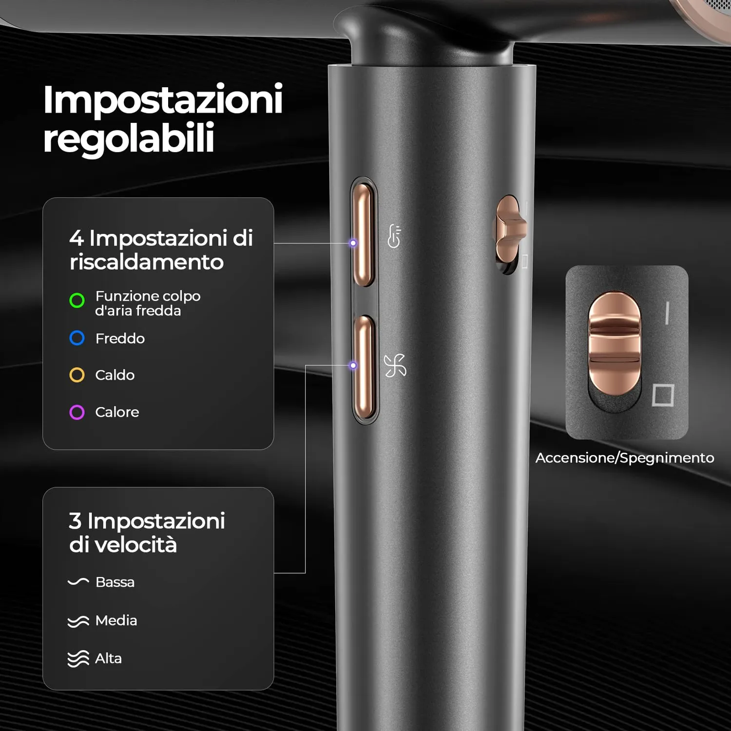 Yashe Asciugacapelli Ionico 1800W con Diffusore