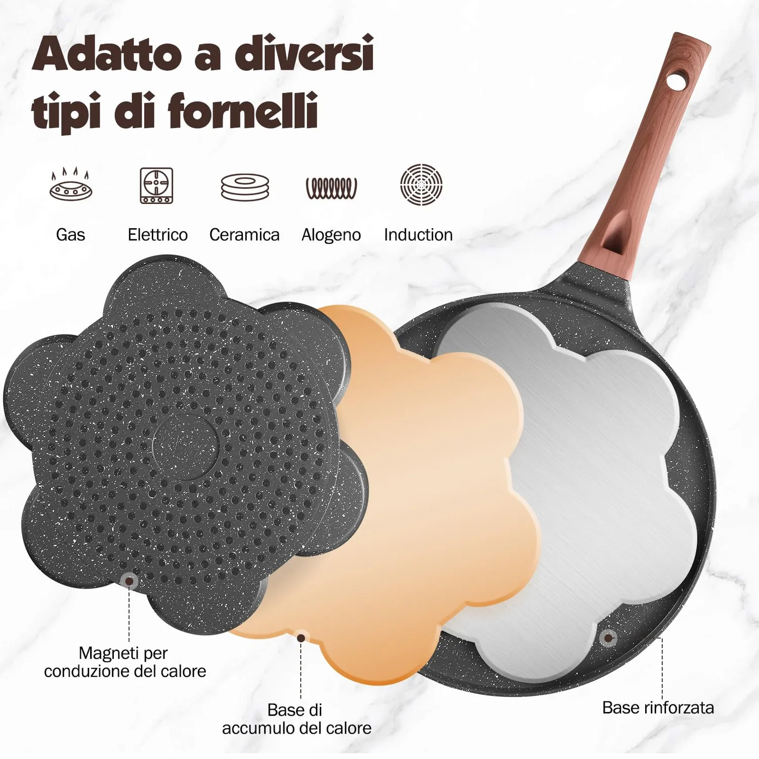 YASHE Smile Padella Pancake 7 Cavità Nero senza PTFE