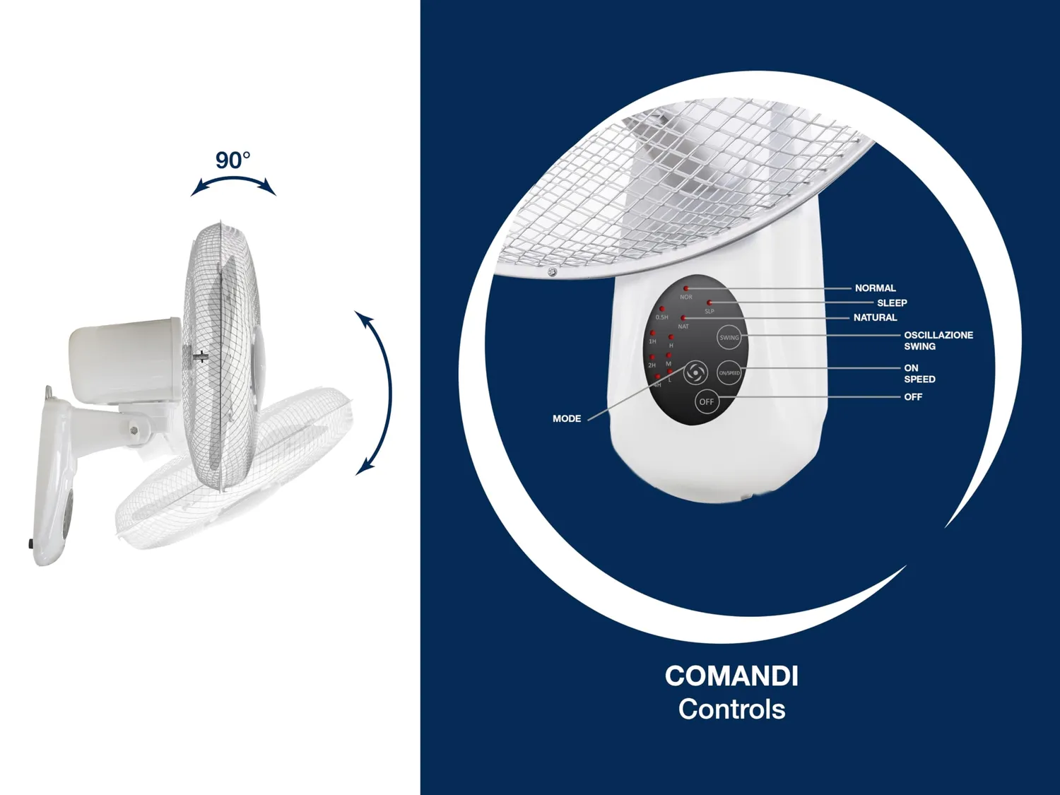 Beper P206VEN600 Ventilatore da Parete con Telecomando 40cm
